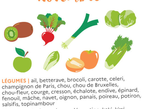 Les Saveurs de Novembre : Fruits et Légumes de Saison